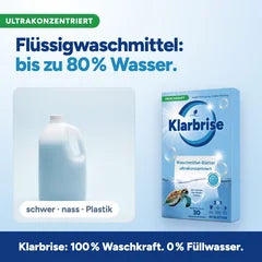 Flüssigwaschmittel besteht zu bis zu 80 % aus Wasser – Klarbrise ist ultrakonzentriert